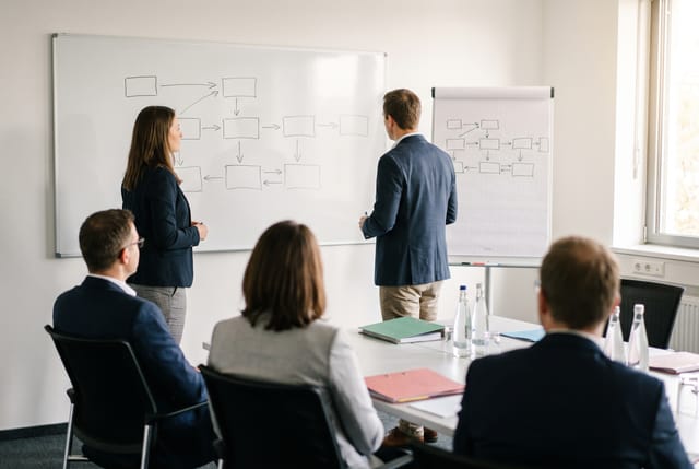Beraterin und Berater präsentieren eine Prozessskizze am Whiteboard im Besprechungsraum einer Behörde